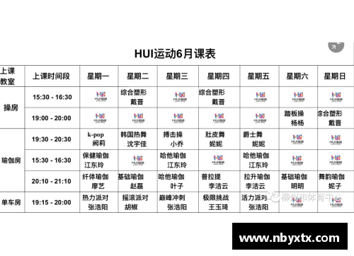 suncitygroup太阳集团足球球星身体数据分析图表探索运动员表现与体能的关系 - 副本